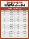 女性先天性佝偻病能做试管婴儿生小孩吗？会不会遗传？