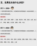 多囊卵巢是下丘脑-垂体-卵巢轴功能异常导致的吗？