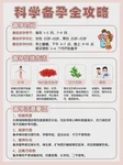 中医不孕症六大类型解析：除了肝郁气滞，还有哪些？