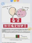 北京大学第三医院智旭医生擅长三代试管婴儿胚胎遗传学筛查诊疗吗？