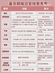 泰国做试管婴儿最好的医生是谁？在哪家医院？