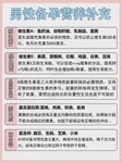 苏雪松 (北京市海淀区妇幼保健院) 促排卵技术怎么样？