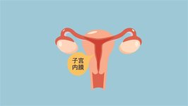 多囊卵巢患者促排卵成功率高吗？