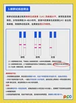 关菁医生术前干预诊疗可以提升后续试管婴儿成功率吗？