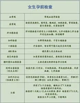 北京家圆医院李克敏医生擅长试管婴儿助孕相关诊疗吗？