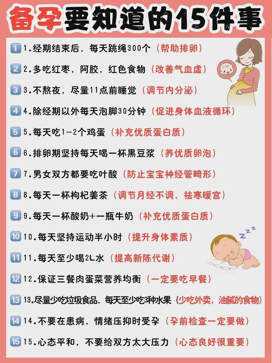 配图