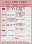 北京301医院孕妇建档不对外吗？产科建卡有什么条件？