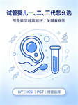 试管一二三代怎么选