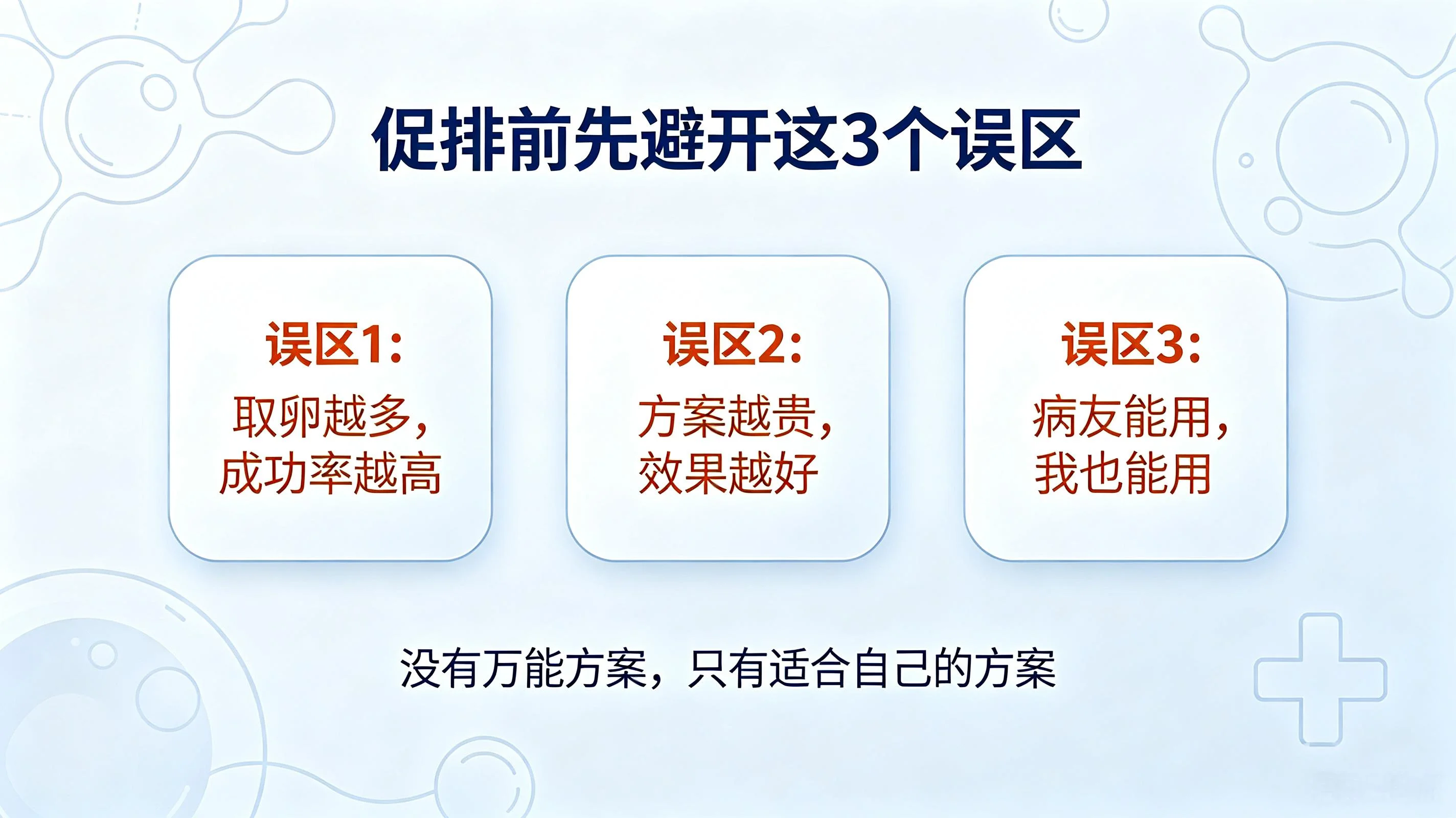 选错促排方案,直接废掉一个周期!长方案、拮抗剂、微刺激最全对比(2) 选错促排方案,直接废掉一个周期!长方案、拮抗剂、微刺激最全对比(2)