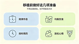 试管移植后千万别乱躺！90% 的人都躺错了，难怪不着床