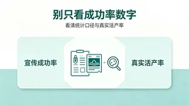 选试管医院不要只看成功率！内行真正看重的核心标准
