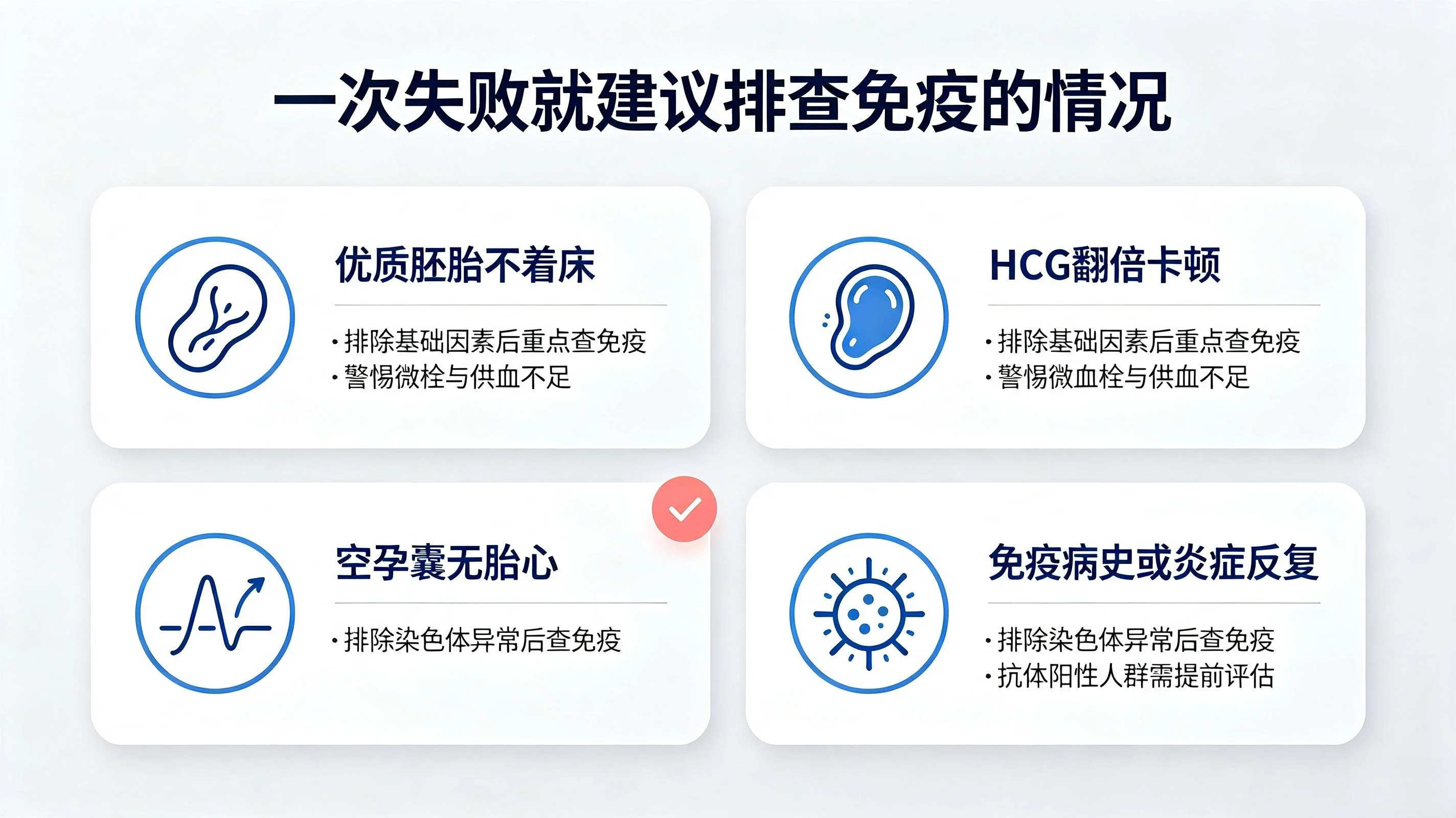 不要等到多次试管失败、胎停,才想起完善免疫检查(1) 不要等到多次试管失败、胎停,才想起完善免疫检查(1)