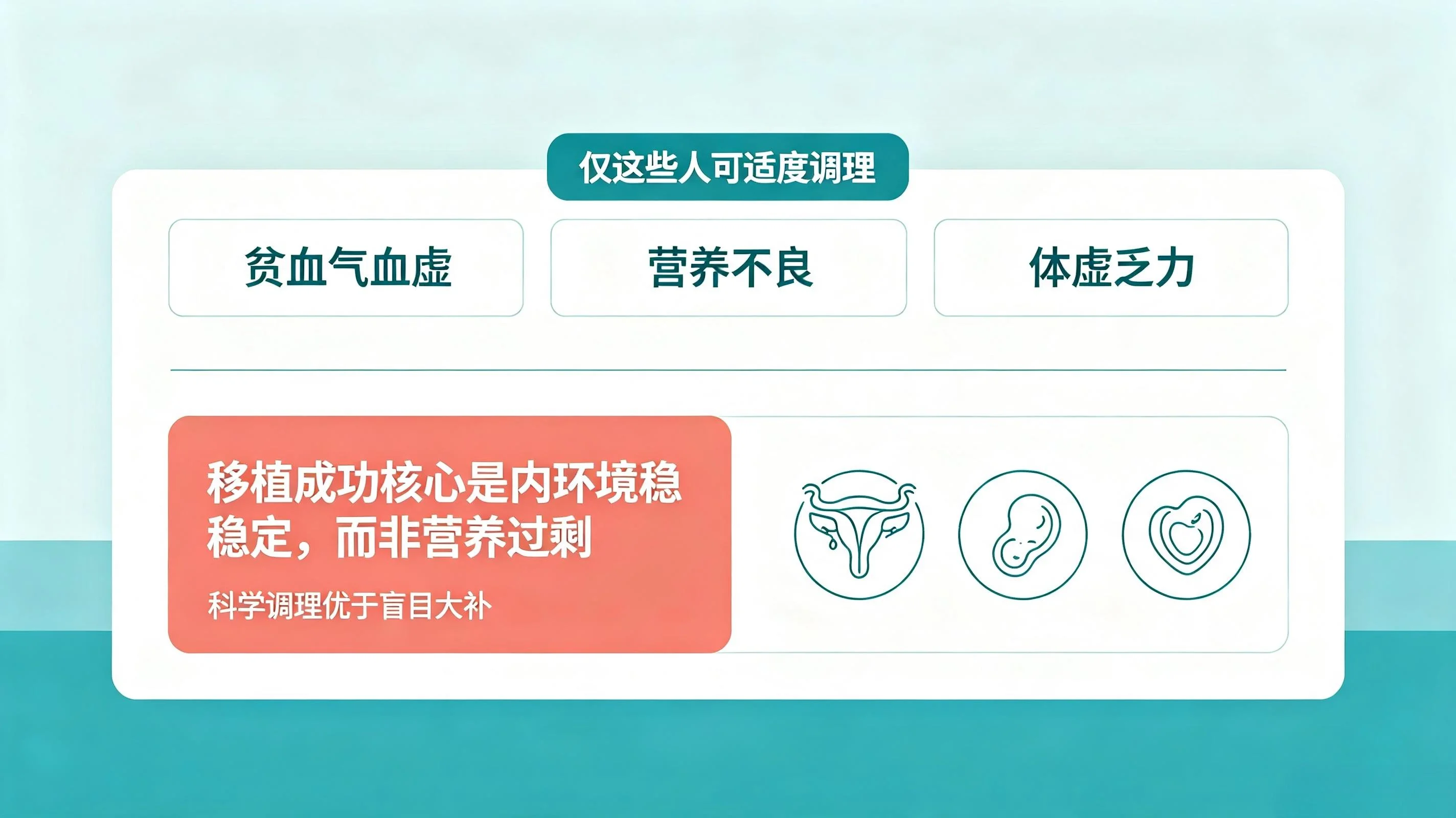移植前需要大量进补吗？(2)