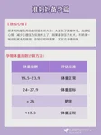 试管冻卵解冻成功率仅70%~80%，为什么这么低？